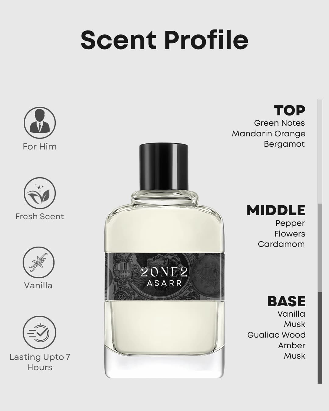 2 ONE 2–Inspired By 212 Sexy Men