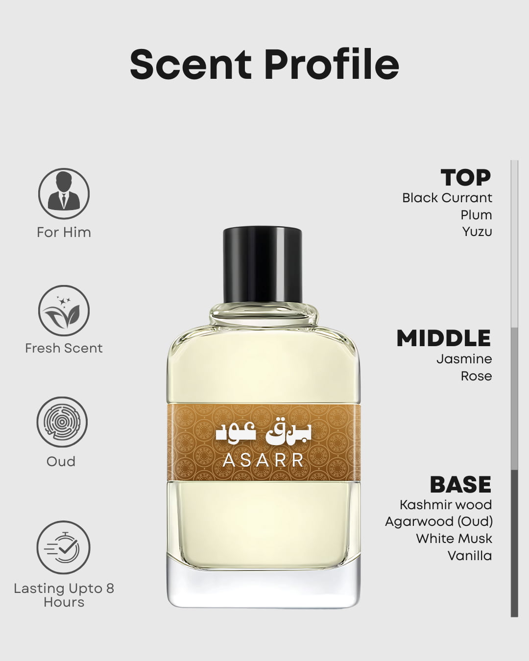 Barq Oud–Inspired By Kashmir Oud