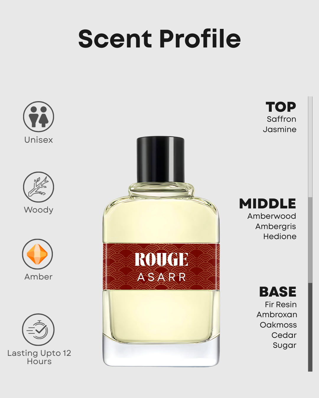 Rouge–Inspired By Baccarat Rouge 540