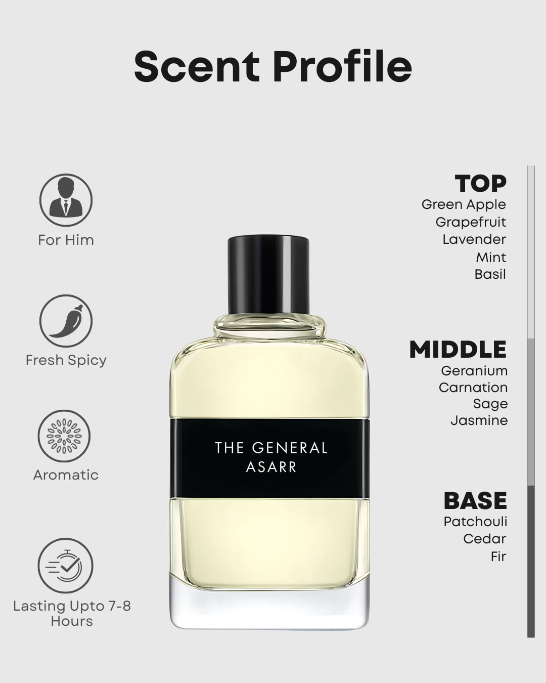 The General–Inspired By Hugo Boss