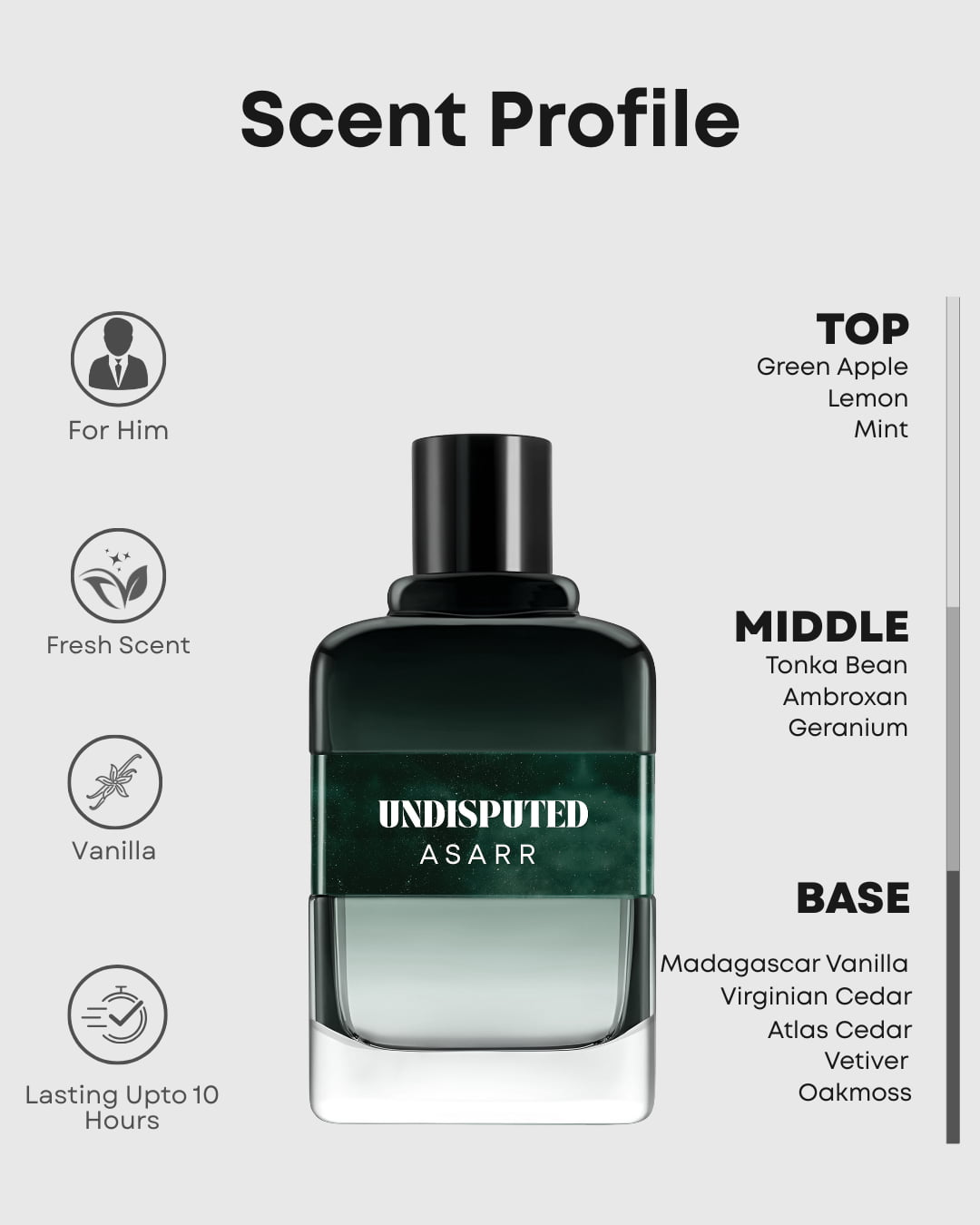 Undisputed–Inspired By Versace Eros