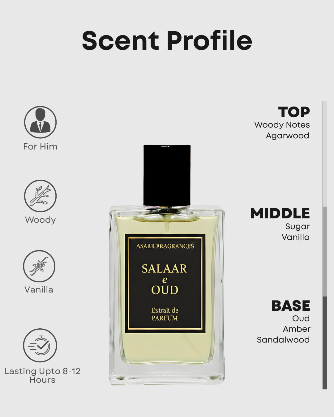 Salaar-e-Oud–Inspired Ameer Al Oud
