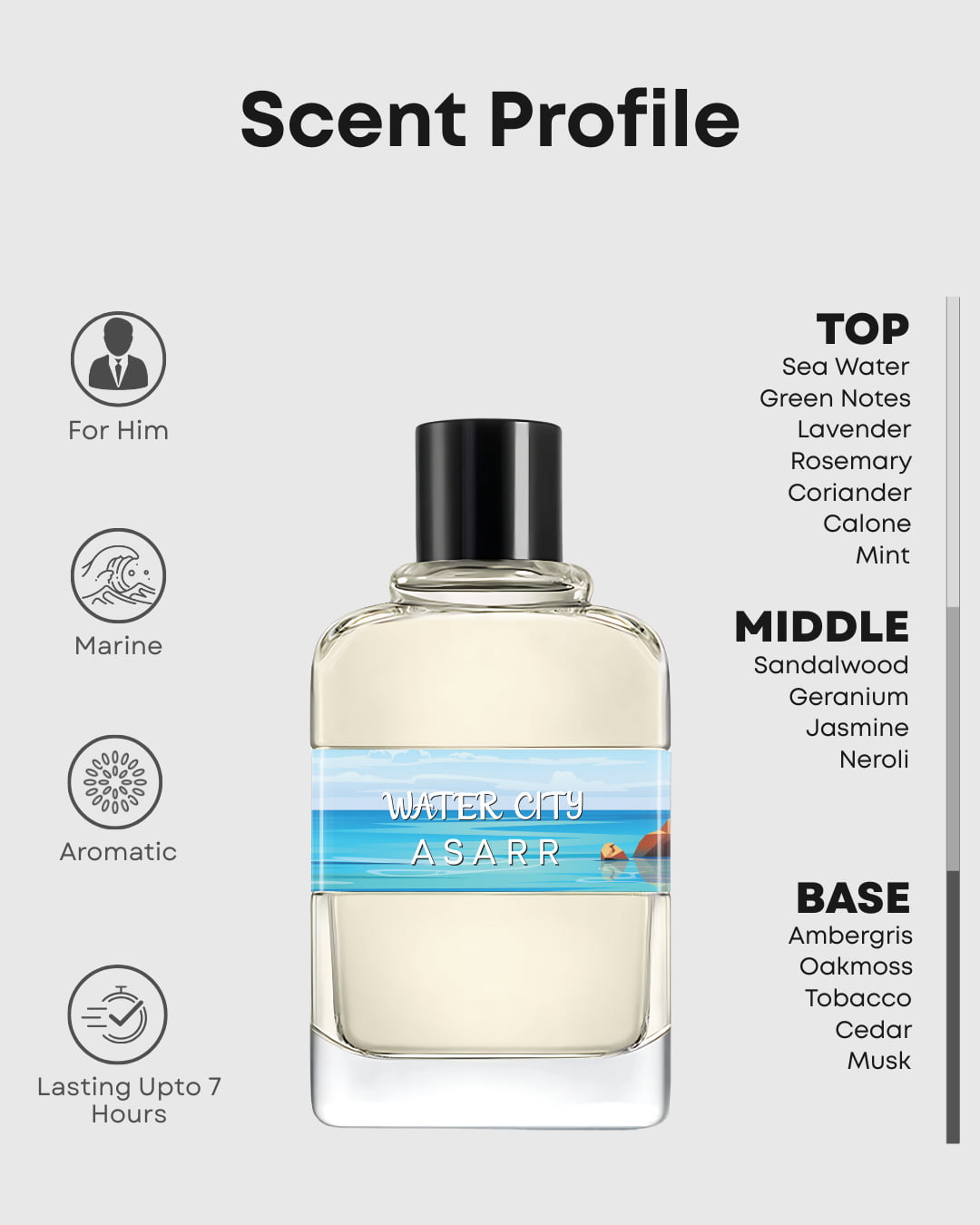 Water City–Inspired Cool Water Davidoff